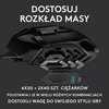 Mysz LOGITECH G502 Hero