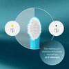 Oryginalne końcówki Philips Sonicare Dla Dzieci HX6032/90 miękkie włókna (2 szt.) (Dla dzieci od lat 3)
